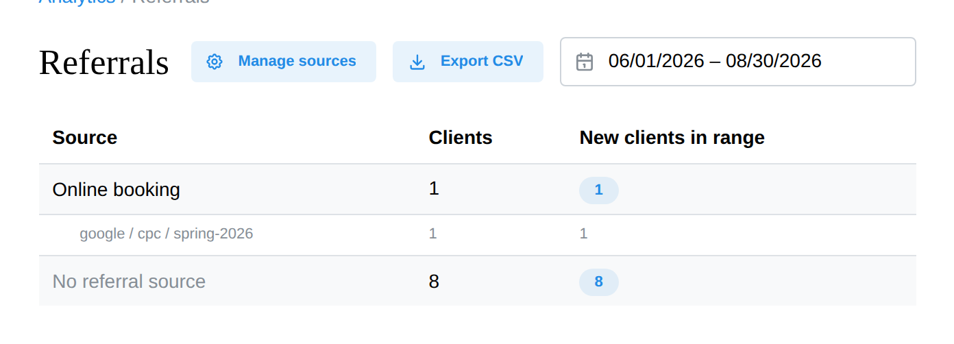 The Referrals report with source rows and a campaign breakdown under Online booking